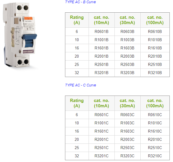 Maxguard Residual Current - Operated Circuit Breaker With Intergral Overcurrent Protection (RCBO) Type AC & A