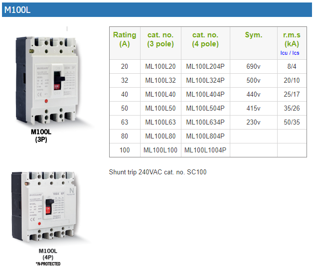 maxguard mccb m series m100l