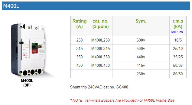 MAXGUARD MCCB M SERIES M400L