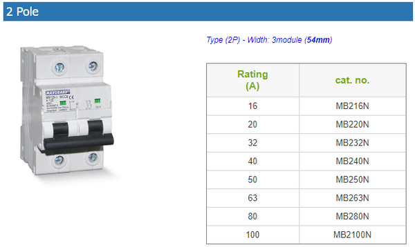 Maxguard MCCB MB Series (10KA) Din Rail Type 2 pole