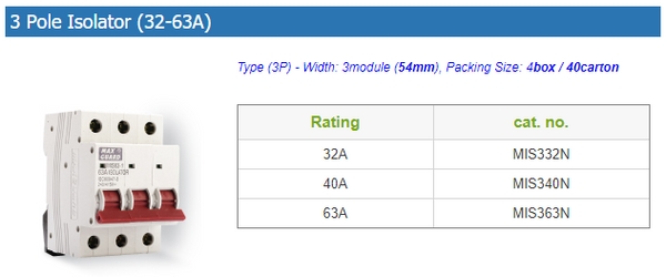 MAXGUARD ISOLATORS (MIS SERIES) 3 Pole Isolator (32-63A)