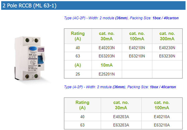 Maxguard RCCB 2 Pole (ML 63-1)