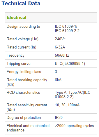 Maxguard Residual Current - Operated Circuit Breaker With Intergral Overcurrent Protection (RCBO) Type AC & A