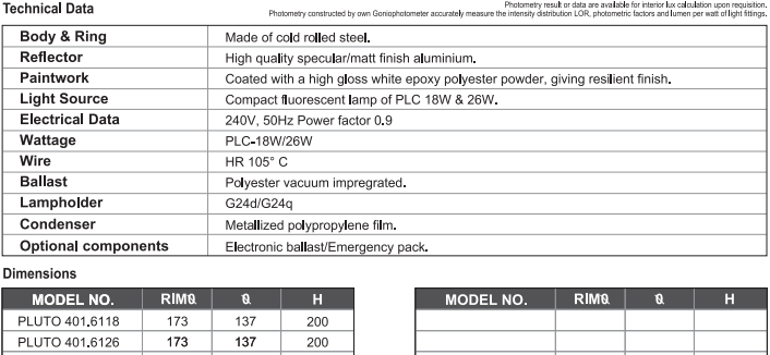 sj lite Downlight - Surface Mounted - Pluto 401