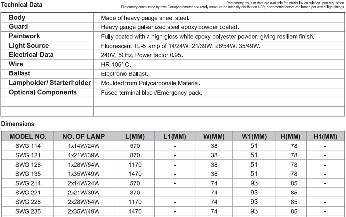 sj lite Vandal Proof Batten - Square - SWG 128