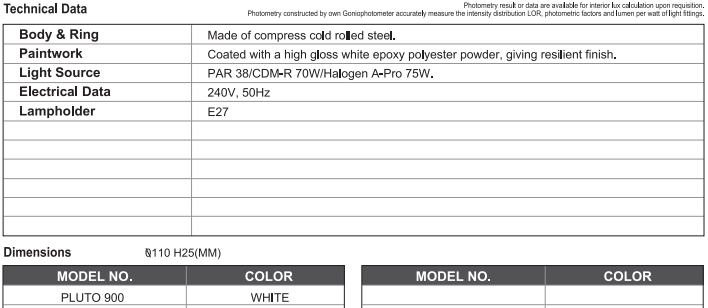 sj lite Spotlight - Recessed Halogen - Pluto 900