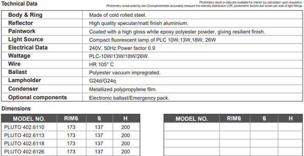 sj lite Downlight - Surface Mounted - Pluto 402