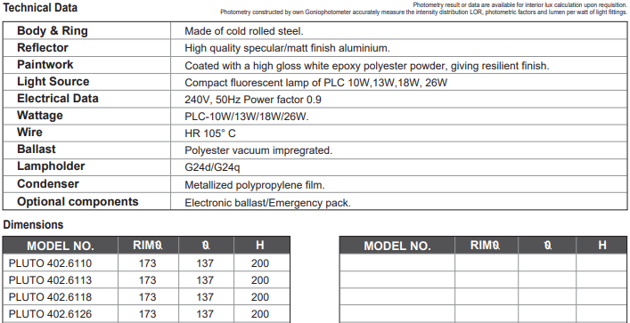 sj lite Downlight - Surface Mounted - Pluto 402