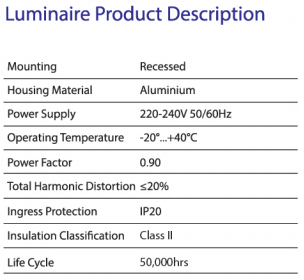 sj lite PLUTO LED - SL189 Downlight Series