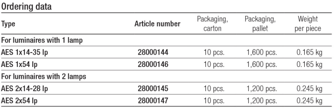 sj lite aes ballast for t5