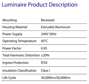 sj lite ECLIPSE LED - SEF Recessed Linear Trunking Series