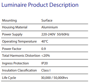 sj lite PLUTO LED - SL123/SL124 Downlight Series