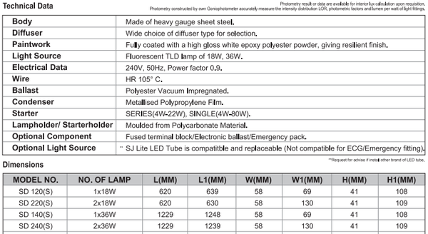 sj lite Diffused Batten - Round - SD 140 (S) (T8)