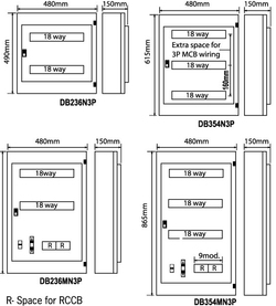 maxguard metalclad DB designed with extra space and depth for outgoing 3P MCB / MCCB