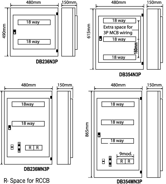 maxguard metalclad DB designed with extra space and depth for outgoing 3P MCB / MCCB