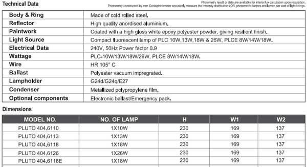 sj lite Downlight - Surface Mounted - Pluto 404