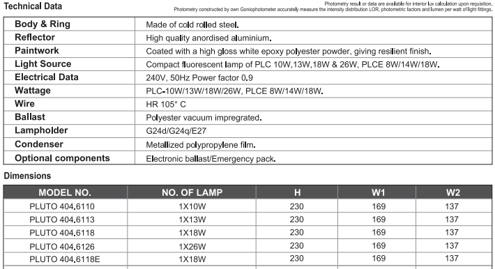 sj lite Downlight - Surface Mounted - Pluto 404