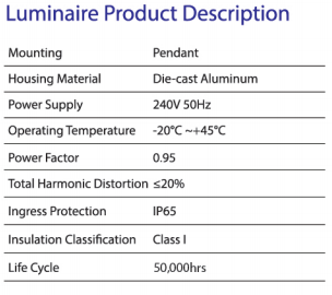 sj lite URANUS LED - SL407 Highbay Series