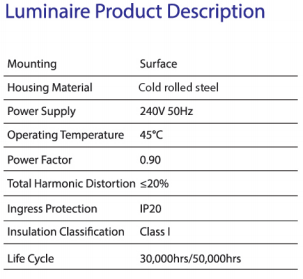 sj lite PLUTO LED - SL177 Downlight Series