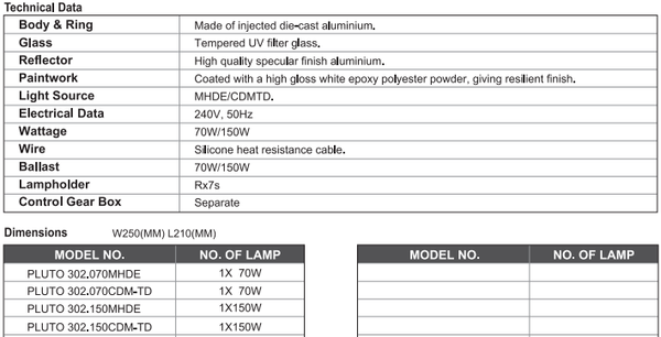 sj lite Downlight - Recessed Adjustable - Pluto 302