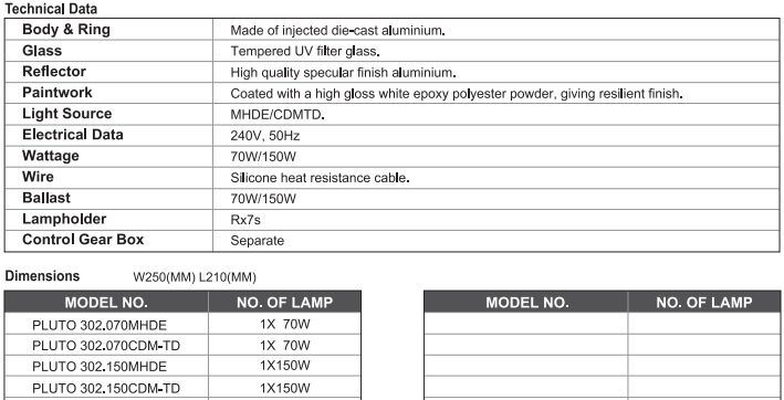 sj lite Downlight - Recessed Adjustable - Pluto 302