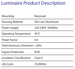 sj lite PLUTO LED - CL104/CL105 Panel Light Series