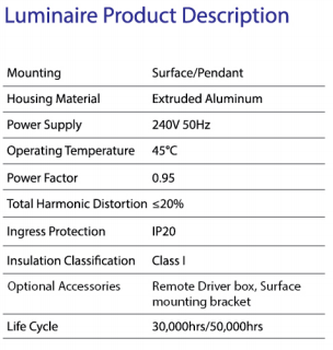 sj lite ECLIPSE LED - SET Linear Trunking Series