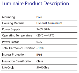 sj lite MARS LED - SL 504 Street Light Series