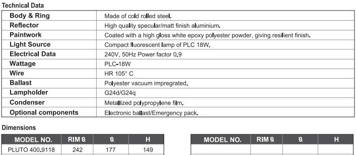 sj lite Downlight - Surface Mounted - Pluto 400