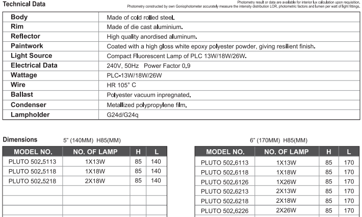 sj lite Downlight - Recessed Mounted - Pluto 502