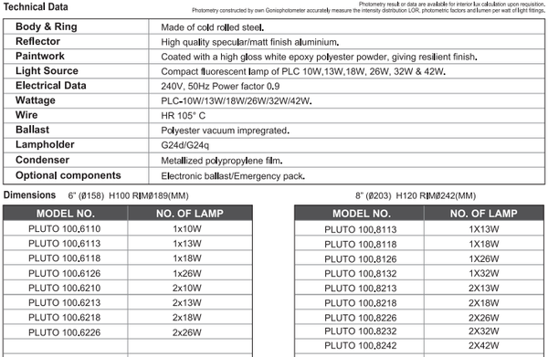 sj lite Downlight - Recessed Horizontal - Pluto 100