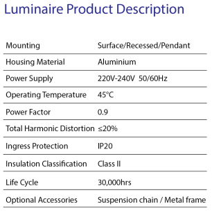 sj lite AURORAS LED - SP 100 Slim Panel Light Series