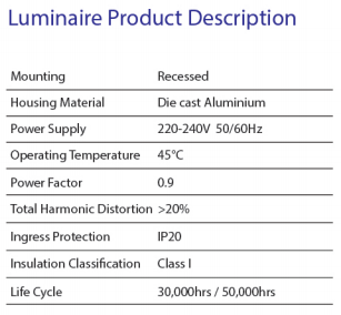 sj lite PLUTO LED - SL266 Adjustable Downlight Series