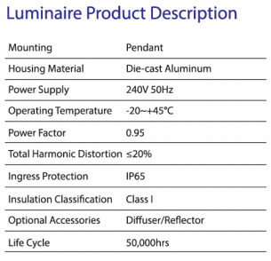 sj lite URANUS LED - SL410 Highbay Series