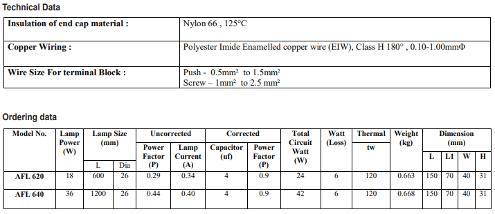 sj lite conventional t8 ballast