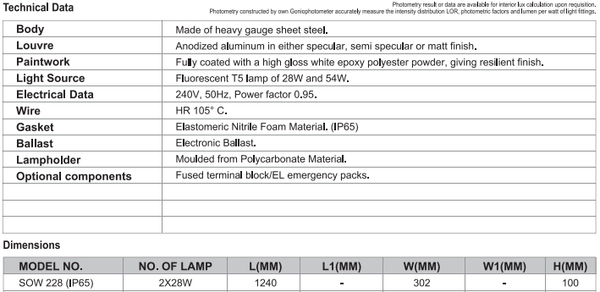 sj lite Recessed T-Bar Mounted - Clean Room Fitting - Top Opener - IP65 - SOW 228 (IP65) (T5)