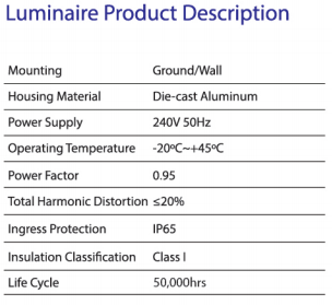 sj lite NEPTUNE LED - SL301 Floodlight Series