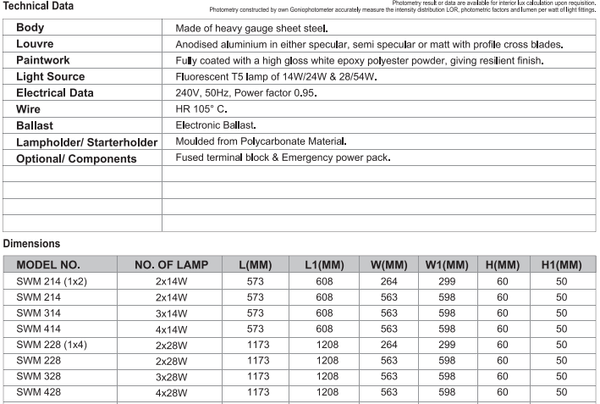 sj lite Wood/Plaster Ceiling - MOL Fitting - SWM 314 (T5)