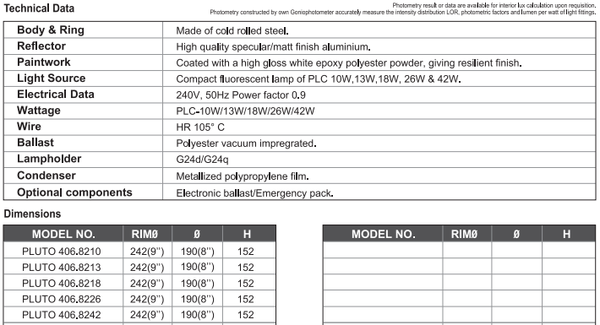 sj lite Downlight - Surface Mounted - Pluto 406