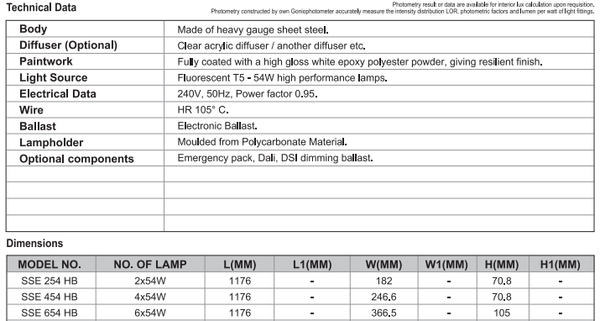 sj lite Surface/Pendant Mounted - Highbay - SSE 454 HB (T5)