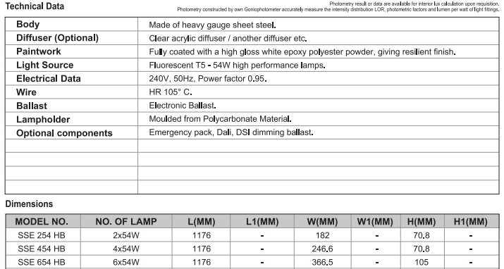 sj lite Surface/Pendant Mounted - Highbay - SSE 454 HB (T5)