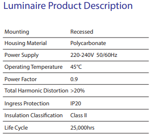 sj lite PLUTO LED - CL100/CL101 Downlight Series