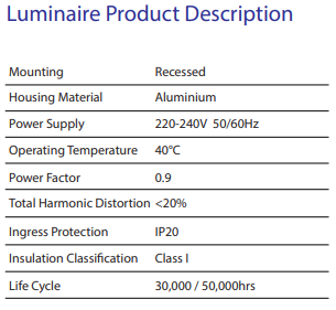 sj lite PLUTO LED - SL195/SL196 Downlight Series