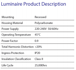 sj lite PLUTO LED - SL112/SL113 Downlight Series