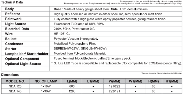 sj lite Surface Mounted - Asymmetrical Radius Design - SDA 140 (T8)