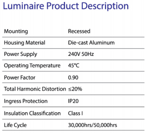 sj lite PLUTO LED - SL173/SL176/SL181 Downlight Series