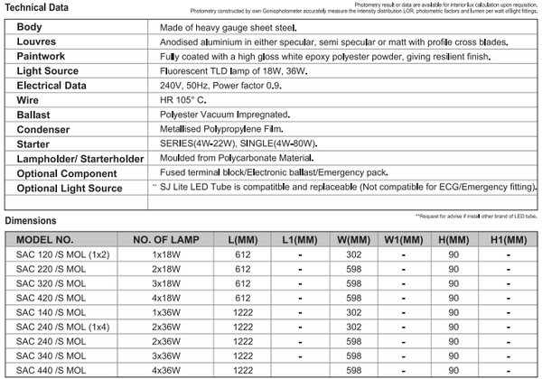 sj lite Surface Mounted - MOL Fitting - SAC 340 /S MOL (T8)