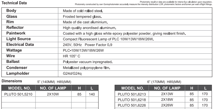 sj lite Downlight - Recessed Mounted - Pluto 501