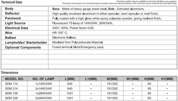 sj lite Surface Mounted - Symmetrical Radius Design - SDM 128 (T5)