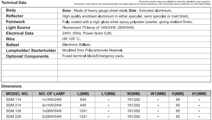 sj lite Surface Mounted - Symmetrical Radius Design - SDM 128 (T5)